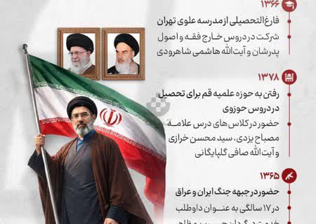 رهبر جدید انقلاب اسلامی توسط مجلس خبرگان رهبری تعیین و معرفی شد