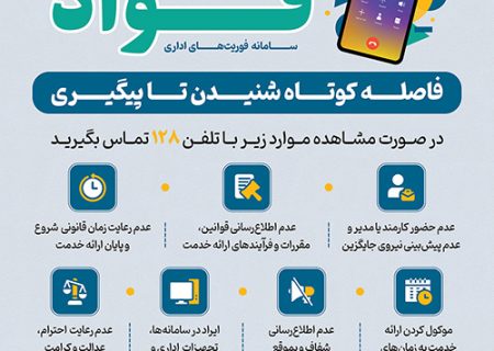 سامانه فوریت‌های اداری فواد ۱۲۸ – ثبت و پیگیری شکایات اداری